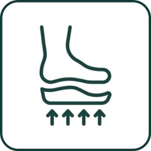Customised Foot Orthotics
